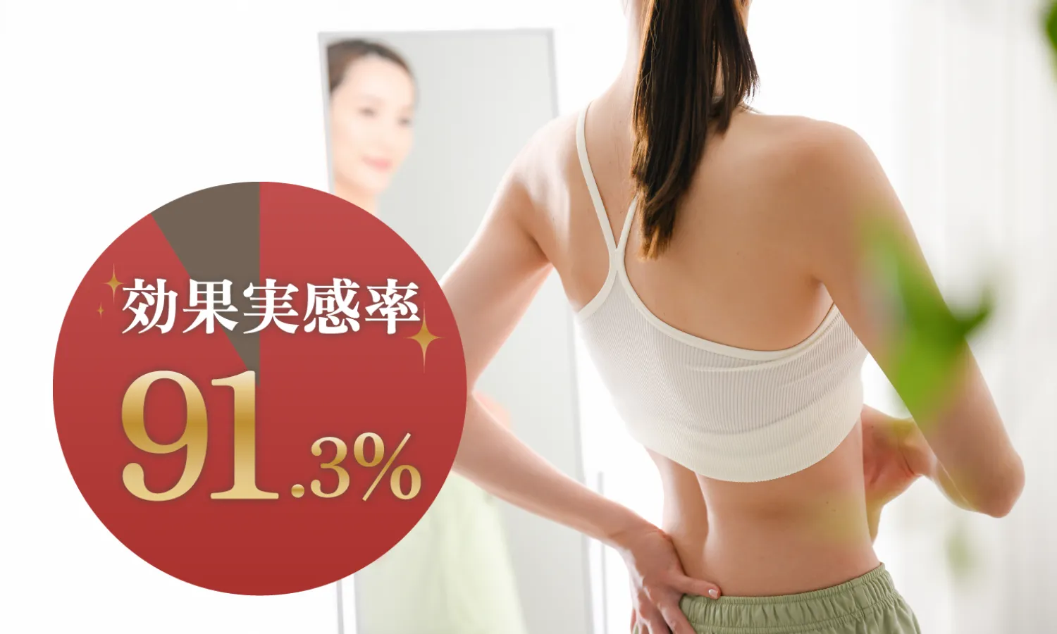 効果実感率91.3%